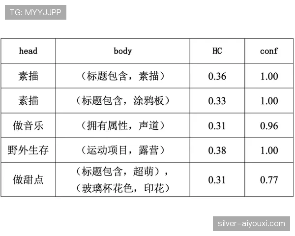 规则拆解型：进球有效性的判定标准和常见误区解析